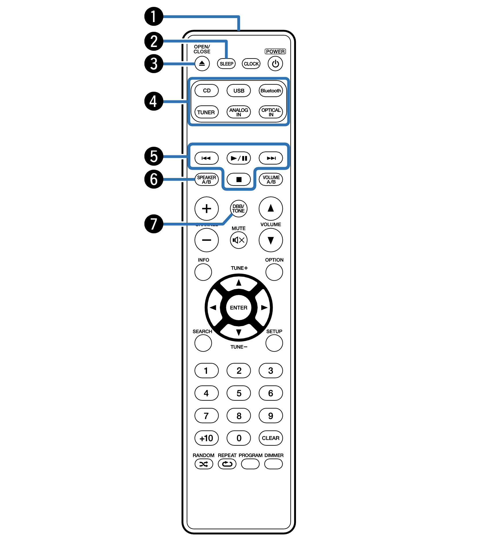 Name RC015CR 1